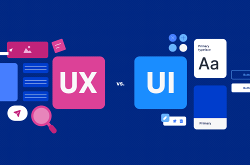 Standar desain UI/UX pada website company profile