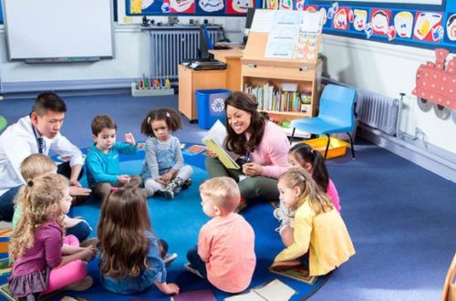 tk dengan fasilitas kegiatan kreativitas anak